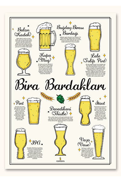 Fermenta Bira Bardakları, Poster (50x70cm)