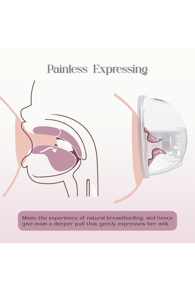 OEMN Electric breast pump, with Massage Function, 4 modes with 12 intensity levels