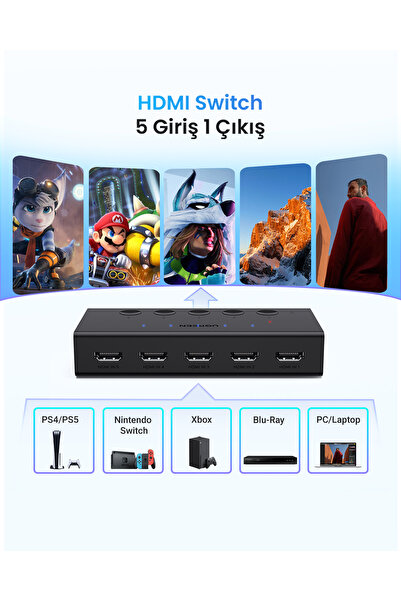 Ugreen 4K/60Hz HDMI 2.0 Switch 5-in-1, 25857