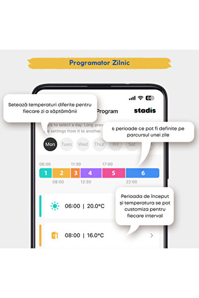 STADIS Termostat de Ambient Smart 506x STADIS™, WiFi, Controlat prin Telefon, Universal, Programabil, Negru