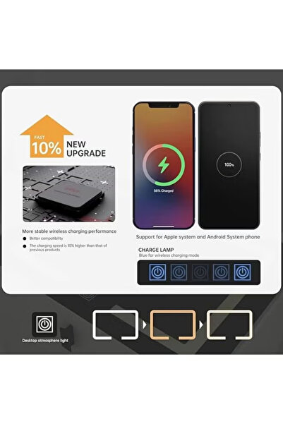 Lexin Smart Nightstand with Wireless Charging, 3-Color LED, Bluetooth Speaker, 2 Drawers (45x42x48cm）