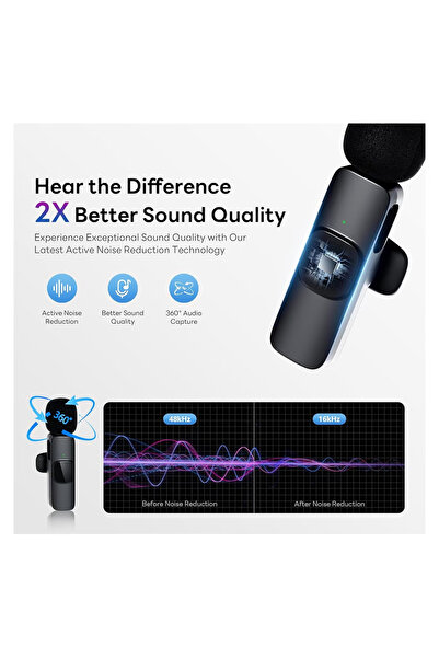 MMG Wireless Lavalier Microphone Compatible with iPhone/iPad/Android Phone