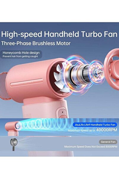 JISULIFE Portable Handheld Fan, Mini USB Rechargeable 5000mAh, 5 Speeds, Pink