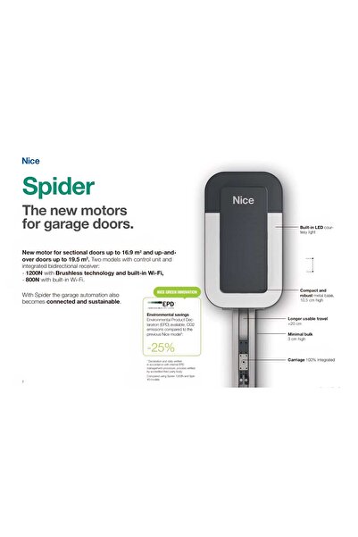 NİCE SPIDER 800 WKLT garage door automation built-in WIFI