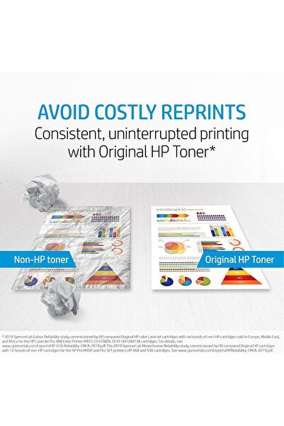 HP 222A Yellow Original LaserJet Toner Cartridge (Compatible with LaserJet Pro 3203/3288/MFP 3303