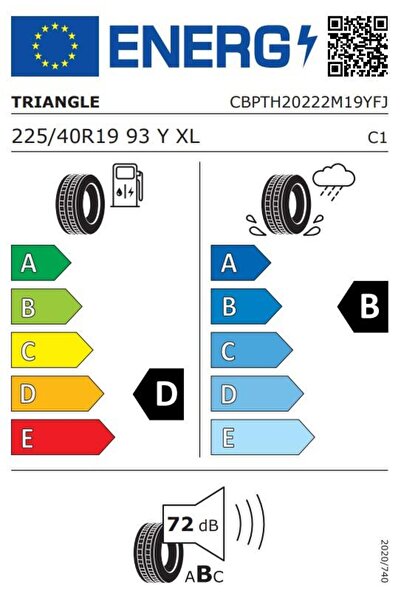 TRIANGLE Summer Tire EffeXSport TH202 225/40R19 93Y