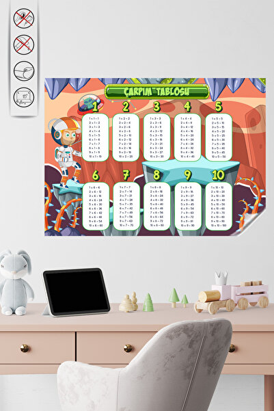 Akıllı Kağıt Statik Kağıt Özel Baskı Çarpım Tablosu (Model -2)