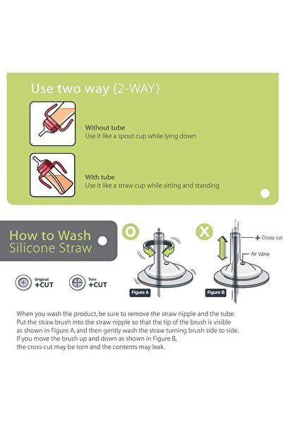 GROSMIMI Spill Proof Magic Sippy Cup with Straw, PPSU, BPA Free, 6 oz - Sky Blue