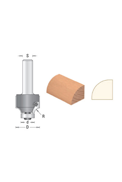 ELBE Freza cu coada, cu placute amovibile profilata 1/4 concav R6