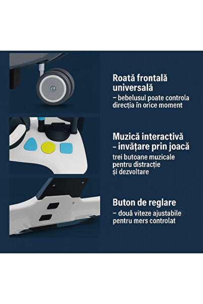 OEM Baby Walker 3in1 Walker-Push Walker/Feeding Tray,Rotating Wheels