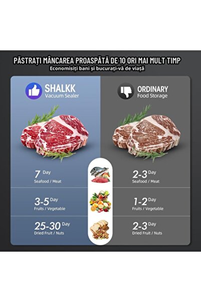 Wanty Wanty®️ Automatic Vacuum and Food Sealer, Class A, Power 135W, 2 Motors -70kPa