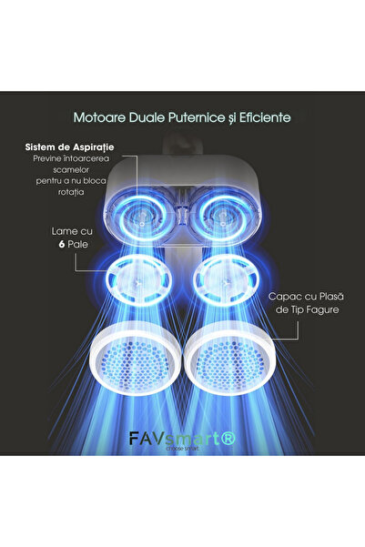 FAVsmart Aparat de Curatat Scame, Capete Duble, Programe Materiale, 8000 RPM, Rezervor Mare, Wireless