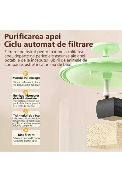 SokShop 2-in-1 Automatic Water Dispenser & Food Bowl for Cats & Dogs, 1.5L, USB, Green