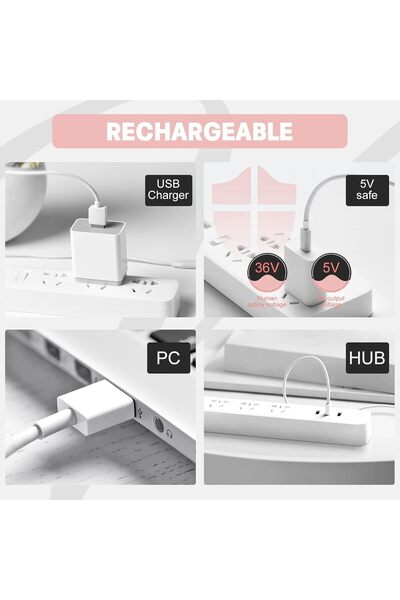 genernic Electric Coffee Mug Warmer Pink USB Desk Heater 3 Temp Auto Shut Off for Tea Milk Beverage