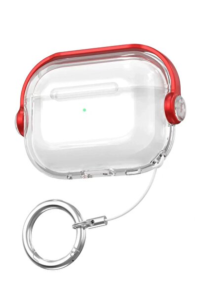 toyigoo Pro 3 (3Rd Generation) Theme Case - Red-(5796) - Tygo6589-9942