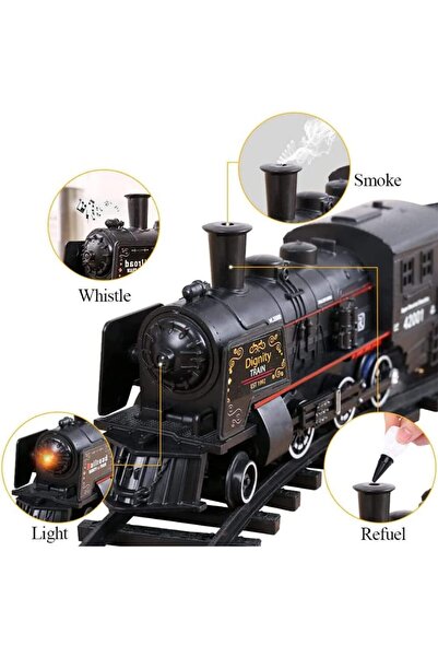Beauenty Electric Train Set for Kids - Battery-Powered with Lights, Smoke & Sound (Smoky Black)