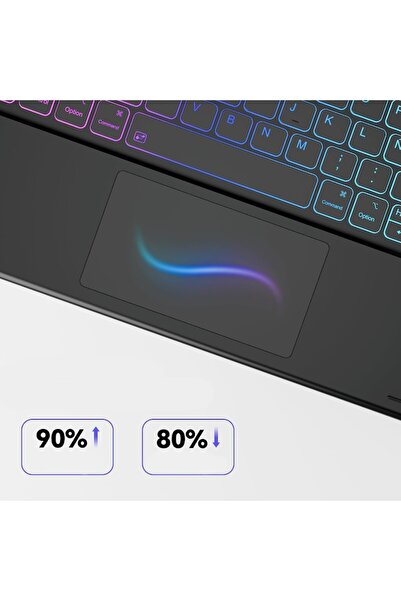 OEM Keyboard with touchpad for iPad Pro 12.9, Earto — 3-zone backlight, 7 colors, Type-C