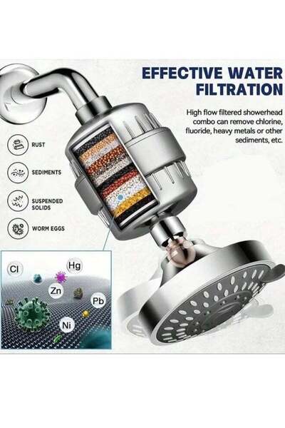 Generic Filtered Shower Head 20 Stage - 5 Modes Adjustable Filter, Combo High...