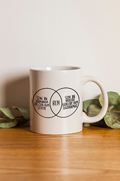 Ormira Konsept Who Do You Love the Most Printed Mug Cups