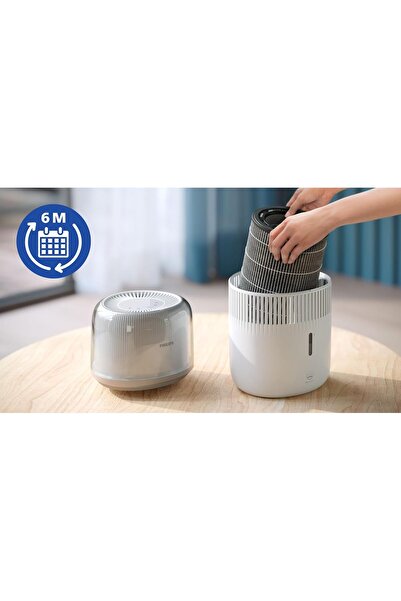 Philips Humidification Filter FY5030/00 (Compatible with HU5710)