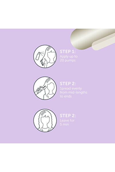 Londa Professional Εντατική Θεραπεία Κερατίνης, Londa Professional, Έγχυση Ινών, Θεραπεία 5 Λεπτών, 100ml