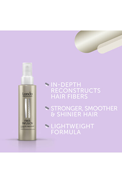 Londa Professional Εντατική Θεραπεία Κερατίνης, Londa Professional, Έγχυση Ινών, Θεραπεία 5 Λεπτών, 100ml