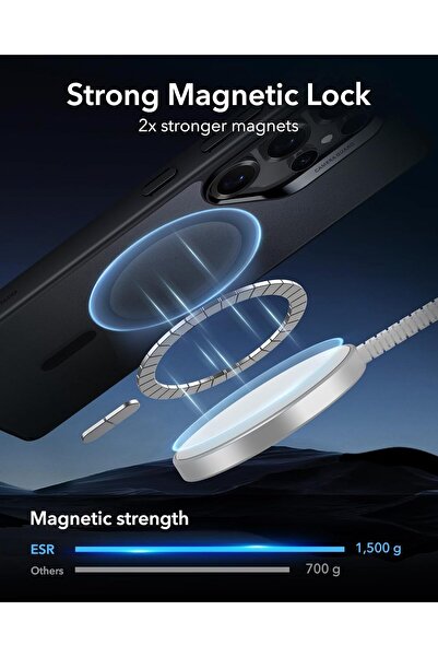 ESR Case for Samsung Galaxy S25 Ultra - MagSafe Compatible, Military-Grade, Frosted Black