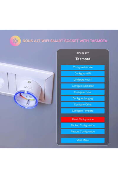 Nous Έξυπνη πρίζα WiFi με παρακολούθηση κατανάλωσης ενέργειας, A1T, Tasmota, 2 τεμάχια