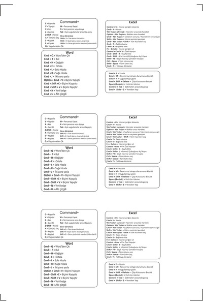 Sinek Kupası Tasarım Macbook Word Excel Klavye Kısayolları Stciker Etiket