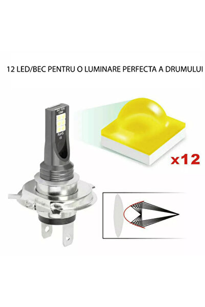 DOMDRIVE Set of 2 H7 car bulbs, 12 LED/BEC, 100W set, White light 6500k, super slim without fan or cable