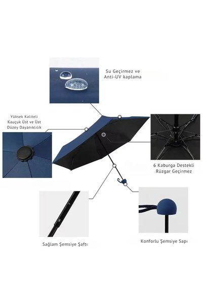 Şeker Ofisi Mini Kapsül Şemsiye Özel Kılıflı, Su Geçirmez Ve Taşınabilir Model 6 Telli Ve UV Korumalı
