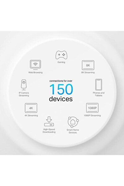 DECO TP-Link X50-PoE AX3000 Home Mesh Wi-Fi 6 System with PoE, cover up to 6,500 ft2, Pack of 3