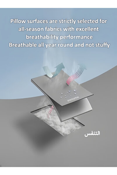 Generic Car Headrest Pillow Memory Foam Headrest Neck Support Pillow With Adjustable Strap Clip for Driving