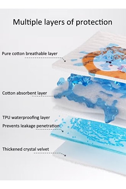 Generic Baby Waterproof Bed Pad 70*90cm Baby Diaper Changing Pad Mattress Pad Reusable Underpad Blue