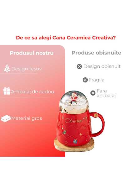 Timebox Christmas themed ceramic gift mug Snow-globe Lid & handle Easy to clean Durable material Festive...