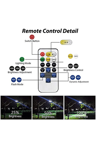 Kovar CONPEX Outdoor Multifunction COB Led Light with Remote Control 800W Portable Detachable Multi-mode f