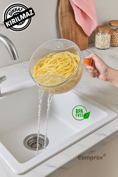 Comprox Unbreakable Polycarbonate Strainer Bowl 2 L – Rice/Pasta/Vegetable-Fruit Washing & Straining – Bpa Free