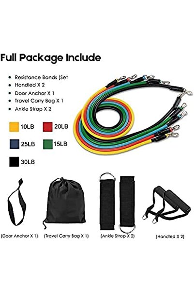 Little Rockz Exercise Bands Resistance Bands Set for Workingout Door Fitness Gym Resistance Bands Kit for Men Wom