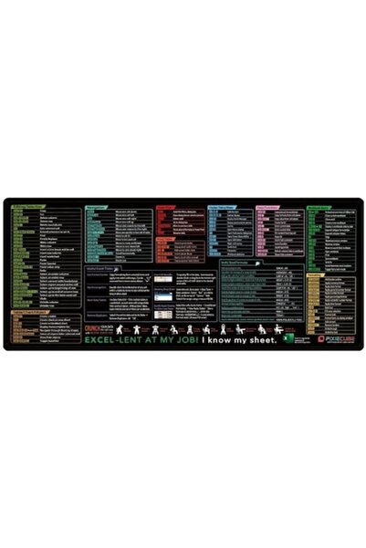 Dali Mousepad with keyboard support, 90 x 40 cm, Excel formulas & shortcuts print, scratch-resistant, non