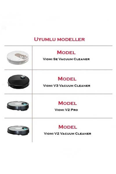 Rovexa Viomi V2 V3 Se Compatible 9-Month Life Kit