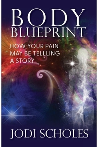 INDEPENDENT CAT Planul corpului: Cum durerea ta poate spune o poveste