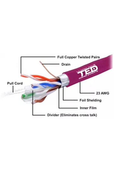 TED FTP cable cat6 all copper 0.56 23AWG E30/E90 LSZH FLUKE PASS purple Wire ...