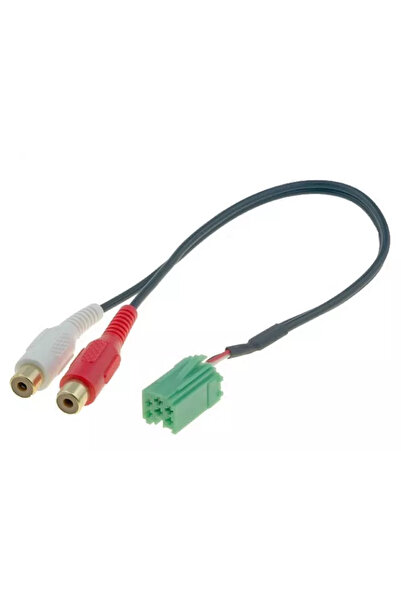 4CarMedia Cablu adaptor Aux RCA Renault