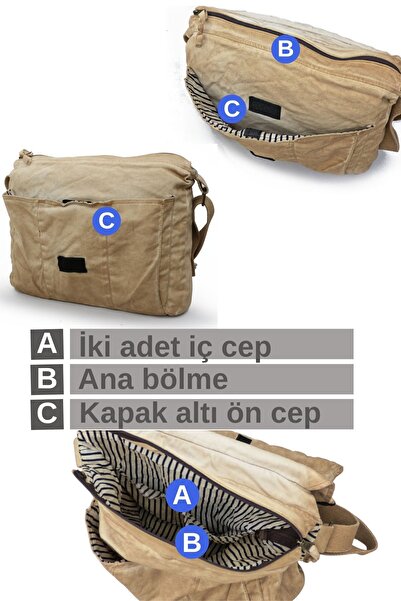 DARK COTTON 8128 Casual Canvas Shoulder Messenger Camel Yellow 15.6” Laptop School Travel Daily Vintage Cotton Bag