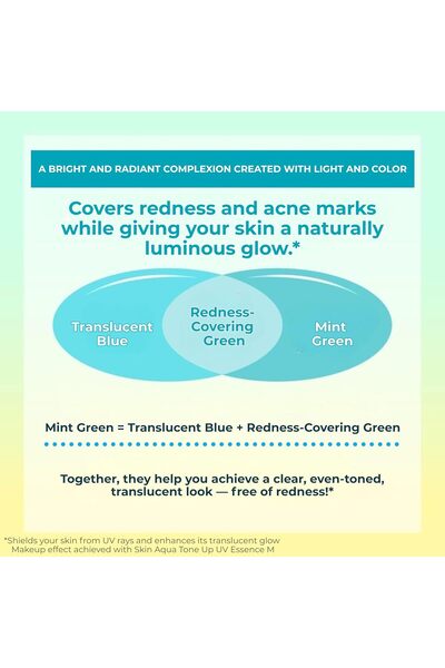 SKIN AQUA Tone Up UV Essence Limited Mint Green، 80 جم (50 مل)