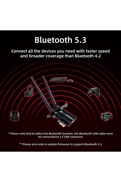 Syoncon Placa de retea WiFi 6Ghz si bluetooth PCIe 6E AXE5400 AX210 with Bluetooth 5.3 (Black)
