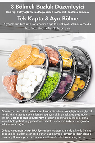 Meleni Home 6 Pieces Round 3-Compartment Storage Container - Microwave Compatible Organizer Deep Freezer Food Container