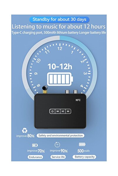 AdyMel Bluetooth Audio Adapter with SD/USB Support, Battery, NFC, Remote, RCA, 3.5 mm AUX, Black