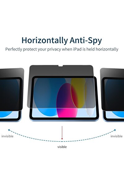 HYX Privacy Screen Protector for iPad 11 (10th/11th Gen) 9H Tempered Glass Anti-Spy