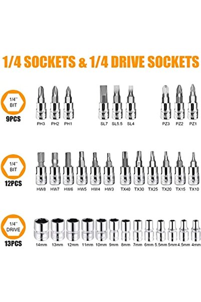 Beauenty 46 Pieces 1/4" Drive Socket Wrench Set (Style 1)
